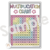 Multiplication Charts for Math Wall | Times Table Facts | DAISY GINGHAM PASTELS - Miss Jacobs Little Learners