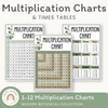 Multiplication Charts - Modern Botanical Classroom Decor - Miss Jacobs Little Learners