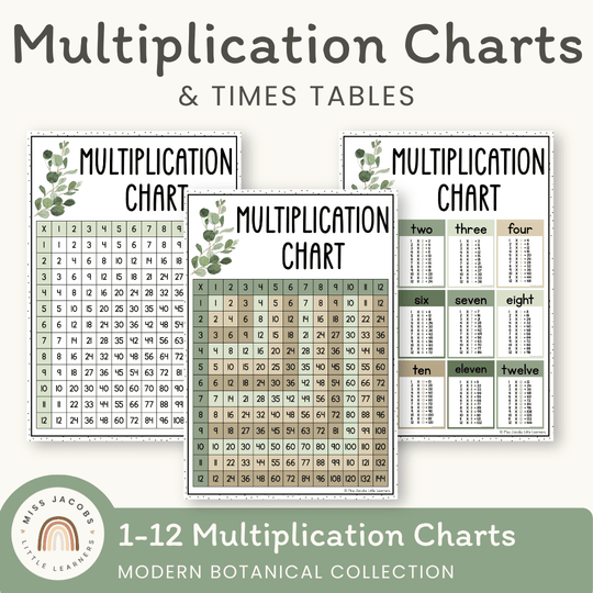 Multiplication Charts - Modern Botanical Classroom Decor