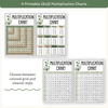 Multiplication Charts - Modern Botanical Classroom Decor - Miss Jacobs Little Learners