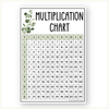 Multiplication Charts - Modern Botanical Classroom Decor - Miss Jacobs Little Learners