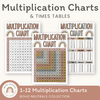 Multiplication Charts with Times Table - Boho Neutrals Theme - Miss Jacobs Little Learners