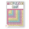 Multiplication Charts with Times Table - Pastel Decor - Miss Jacobs Little Learners