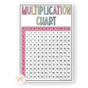 Multiplication Charts with Times Table - Pastel Decor - Miss Jacobs Little Learners