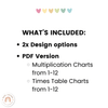 Multiplication Charts with Times Table - Pastel Decor - Miss Jacobs Little Learners