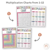 Multiplication Charts with Times Table - Pastel Decor - Miss Jacobs Little Learners