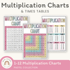 Multiplication Charts with Times Table - Pastel Decor - Miss Jacobs Little Learners
