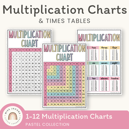 Multiplication Charts with Times Table - Pastel Decor