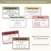 Multiplication Strategies Posters - Australiana Classroom Decor - Miss Jacobs Little Learners