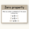 Multiplication Strategies Posters - Boho Neutrals Classroom Decor - Miss Jacobs Little Learners