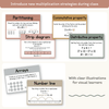 Multiplication Strategies Posters - Boho Neutrals Classroom Decor - Miss Jacobs Little Learners
