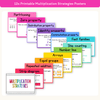 Multiplication Strategies Posters - Bright Classroom Decor - Miss Jacobs Little Learners