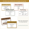 Multiplication Strategies Posters - Daisy Gingham Neutrals Classroom Decor - Miss Jacobs Little Learners