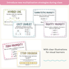 Multiplication Strategies Posters - Daisy Gingham Pastels Classroom Decor - Miss Jacobs Little Learners