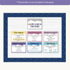 Multiplication Strategies Posters - Dreamy Space Theme Classroom Decor - Miss Jacobs Little Learners