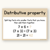 Multiplication Strategies Posters - Modern Botanical Classroom Decor - Miss Jacobs Little Learners