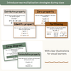Multiplication Strategies Posters - Modern Jungle Earthy Classroom Decor - Miss Jacobs Little Learners
