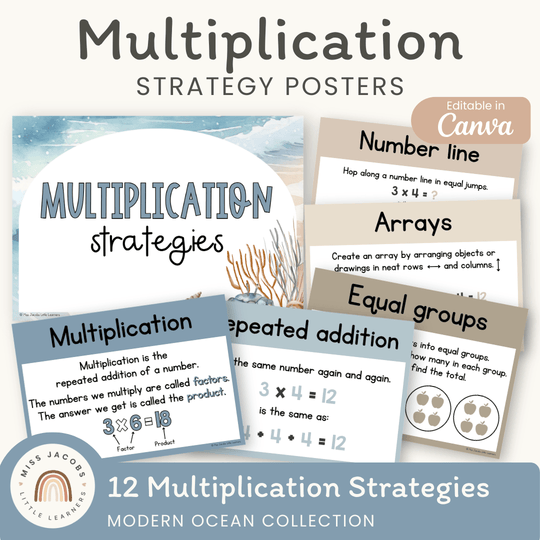 Multiplication Strategies Posters - Modern Ocean Classroom Decor