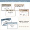 Multiplication Strategies Posters - Modern Ocean Classroom Decor - Miss Jacobs Little Learners