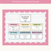 Multiplication Strategies Posters - Pastel Classroom Decor - Miss Jacobs Little Learners