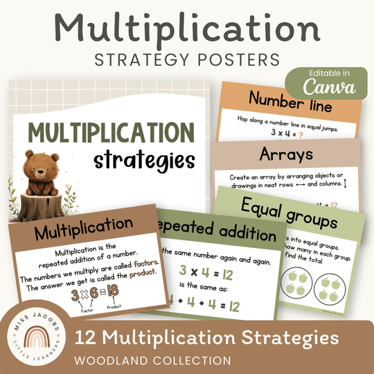 Multiplication Strategies Posters - Woodland Classroom Decor