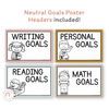 Neutral Toned Student Goal Posters Bundle | Neutral Classroom Decor - Miss Jacobs Little Learners
