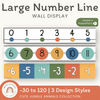Number Line - Cute Jungle Animals Decor - Miss Jacobs Little Learners
