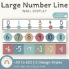 Number Line - Cute Sea Life Classroom Decor - Miss Jacobs Little Learners