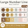 Number Line - Daisy Gingham Neutrals Decor - Miss Jacobs Little Learners
