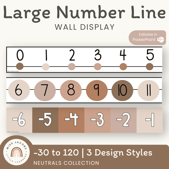 Number Line Display with Negatives Posters | Ombre Neutral Math Classroom Decor