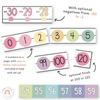 Number Line - Pastel Classroom Theme - Miss Jacobs Little Learners