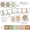 Number Line - Woodland Theme Classroom Decor - Miss Jacobs Little Learners