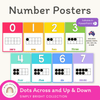 Number Posters | Brights Classroom Decor - Miss Jacobs Little Learners