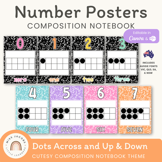 Number Posters - Composition Notebook - Cutesy Classroom Decor