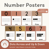 Number Posters | DESERT NEUTRALS | Boho Vibes Classroom Decor - Miss Jacobs Little Learners