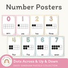 Number Posters Math with Ten Frames - Daisy Gingham Pastels - Miss Jacobs Little Learners