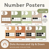 Number Posters Math with Ten Frames - Woodland Classroom Decor - Miss Jacobs Little Learners
