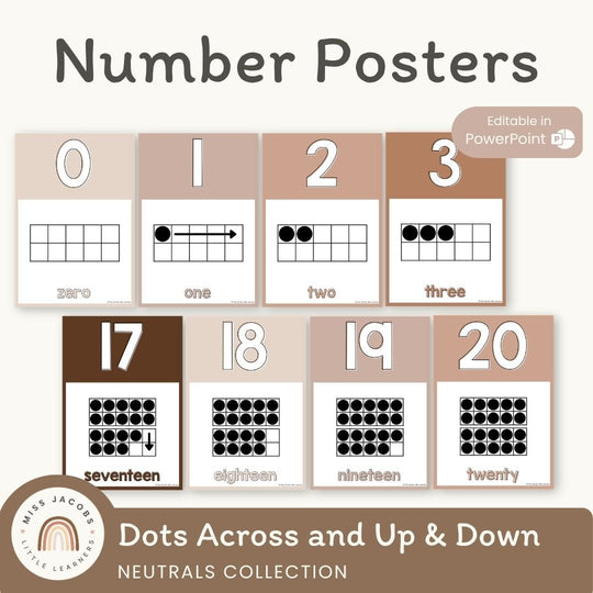Number Posters | Ombre Neutral Math Classroom Decor