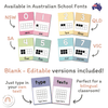 Number Posters | PASTELS | EDITABLE - Miss Jacobs Little Learners
