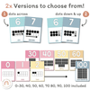 Number Posters | PASTELS | EDITABLE - Miss Jacobs Little Learners