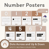 NUMBER POSTERS | SPOTTY NEUTRALS - Miss Jacobs Little Learners