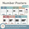 Number Posters with Ten Frames - Cute Sea Life Decor - Miss Jacobs Little Learners