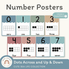 Number Posters with Ten Frames - Math - Cute Sea Life - Miss Jacobs Little Learners