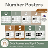 Number Posters with Ten Frames - Modern Jungle Classroom Decor - Miss Jacobs Little Learners