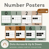 Number Posters with Ten Frames - Modern Jungle Earthy Decor - Miss Jacobs Little Learners