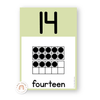 Number Posters with Ten Frames - Pastel Theme - Miss Jacobs Little Learners