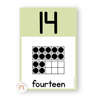 Number Posters with Ten Frames - Pastel Theme - Miss Jacobs Little Learners