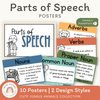 Parts of Speech Posters - Cute Jungle Animals Theme - Miss Jacobs Little Learners