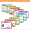 Parts of Speech Posters - Cutesy Composition Notebook English Decor - Miss Jacobs Little Learners