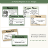 Parts of Speech Posters - Modern Botanical Classroom Decor - Miss Jacobs Little Learners